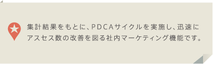 集計結果をもとに、PDCAサイクルを実施し、迅速にアクセス数の改善を図る社内マーケティング機能です。